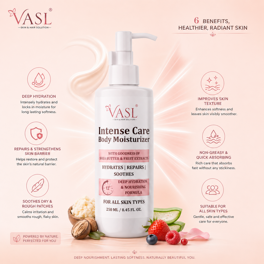 Intense Care Body Moisturizer