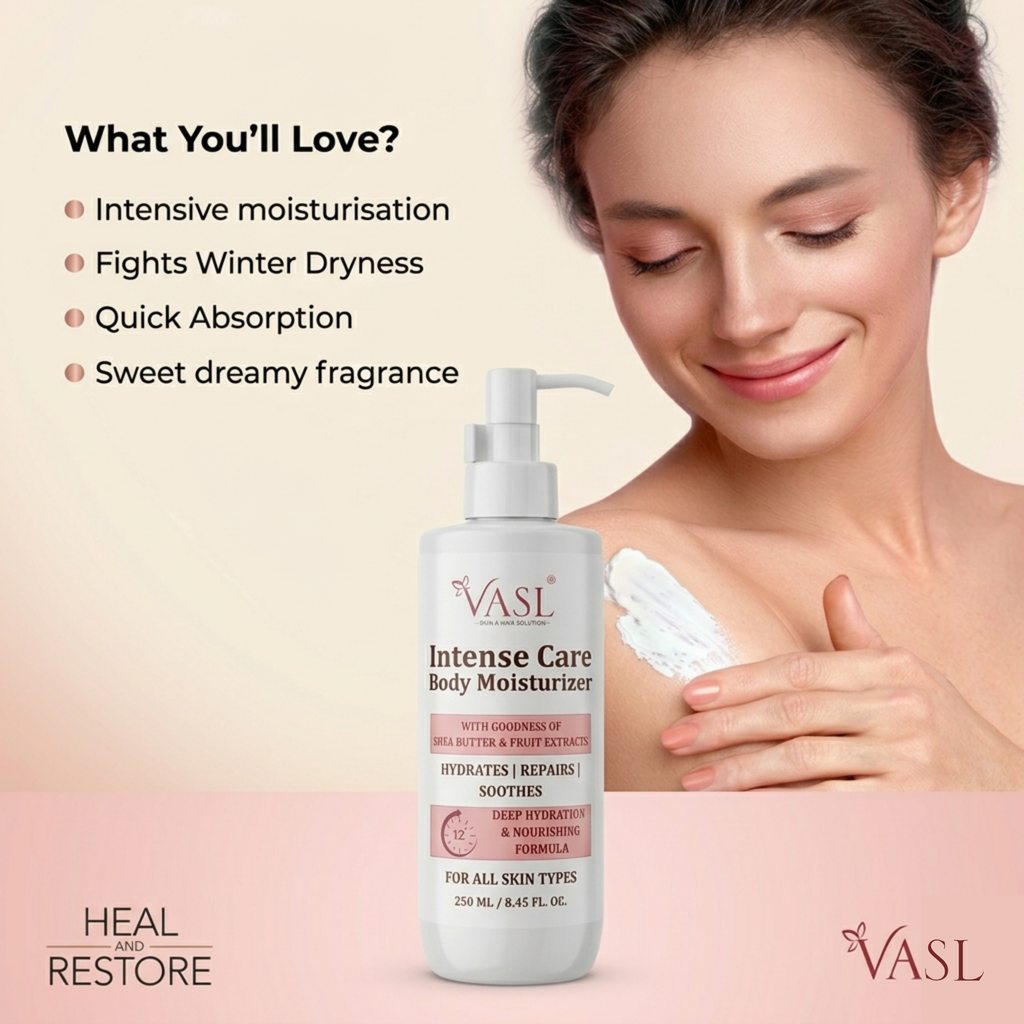 Intense Care Body Moisturizer
