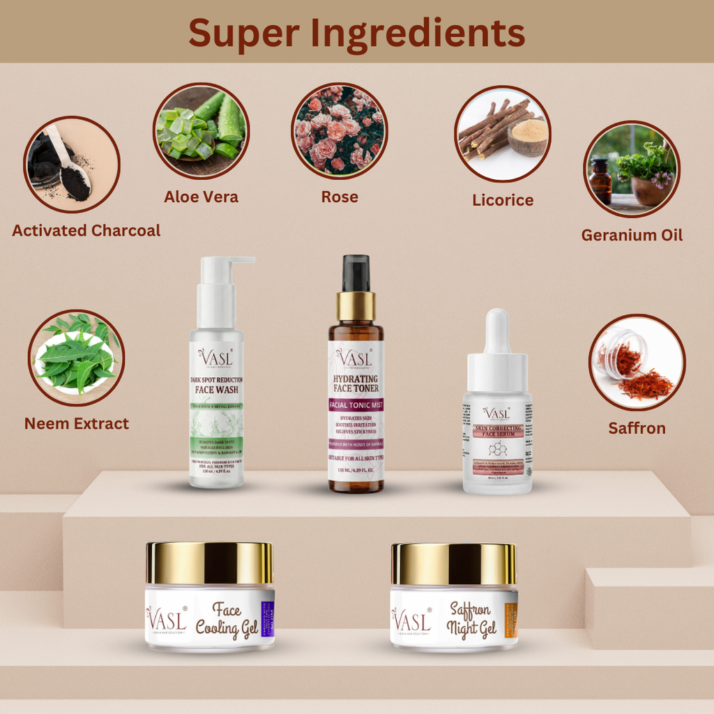 Oily Skin Combo