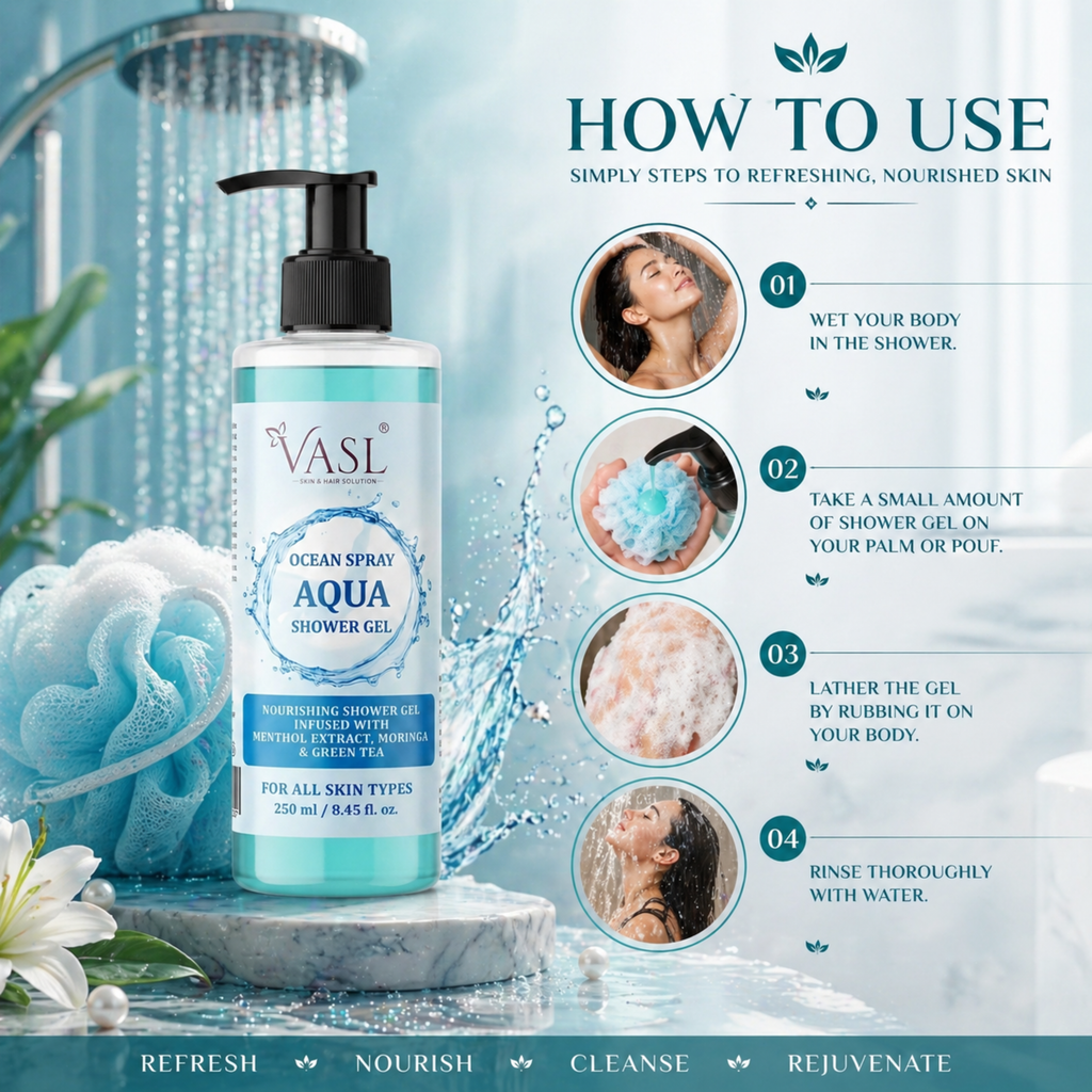 Ocean Spray Aqua Shower Gel