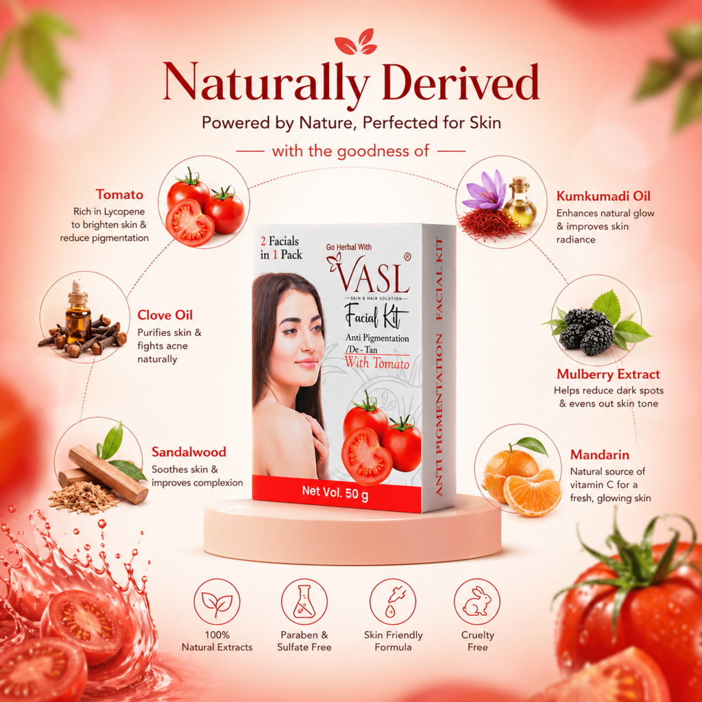 Tomato Facial Kit