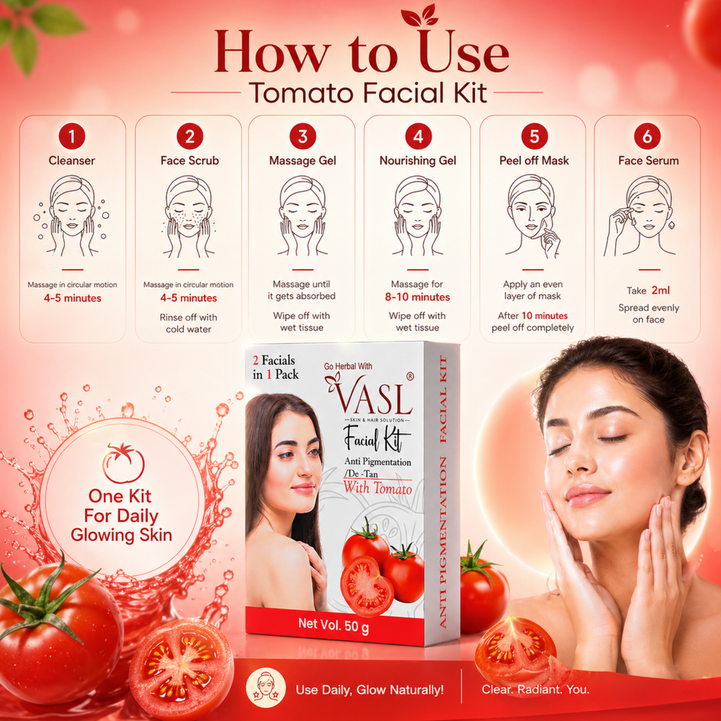 Tomato Facial Kit