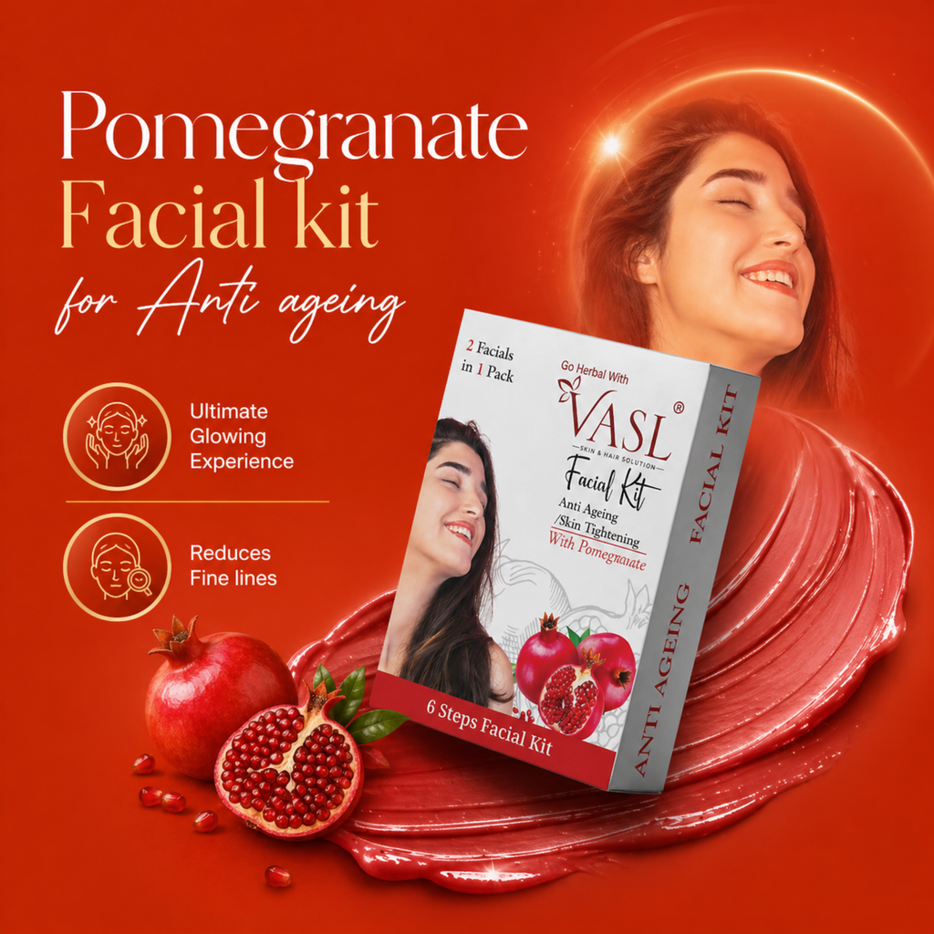Pomegranate Facial Kit