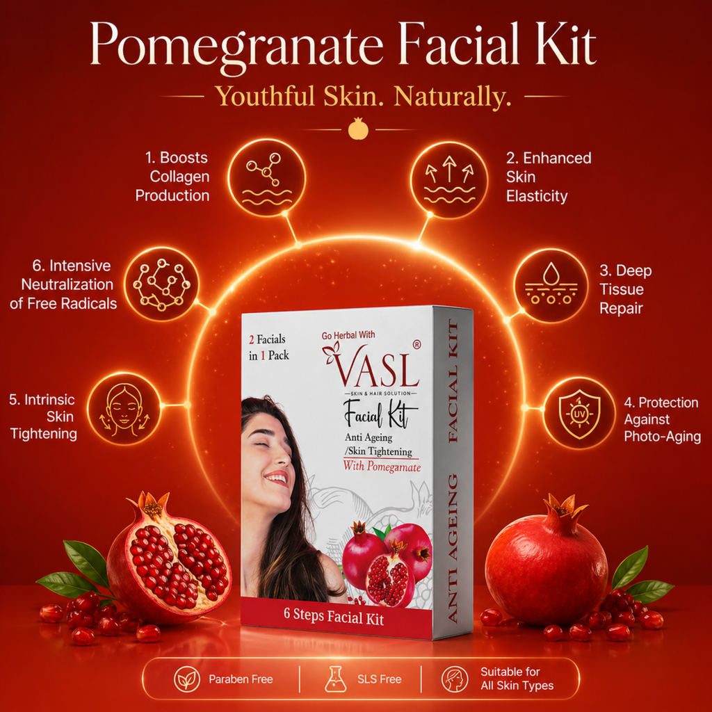 Pomegranate Facial Kit