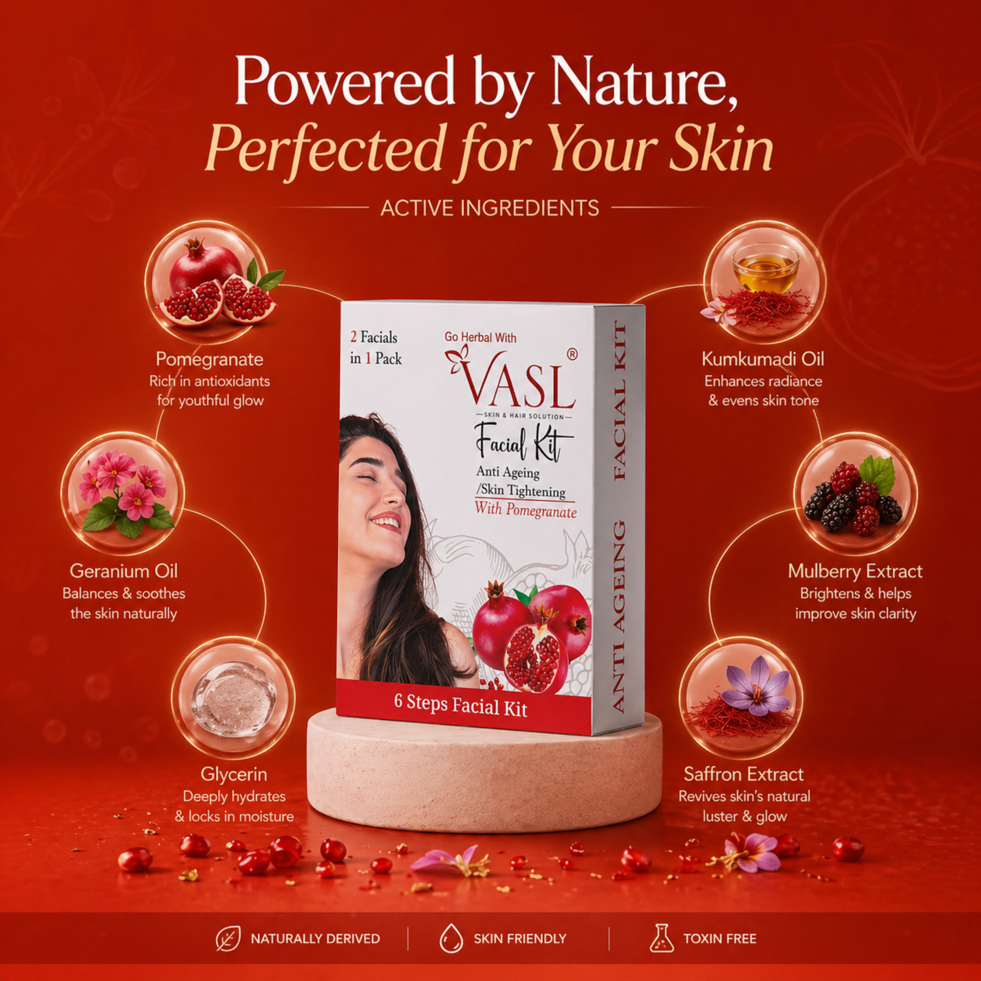 Pomegranate Facial Kit