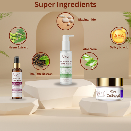 Anti Acne Combo