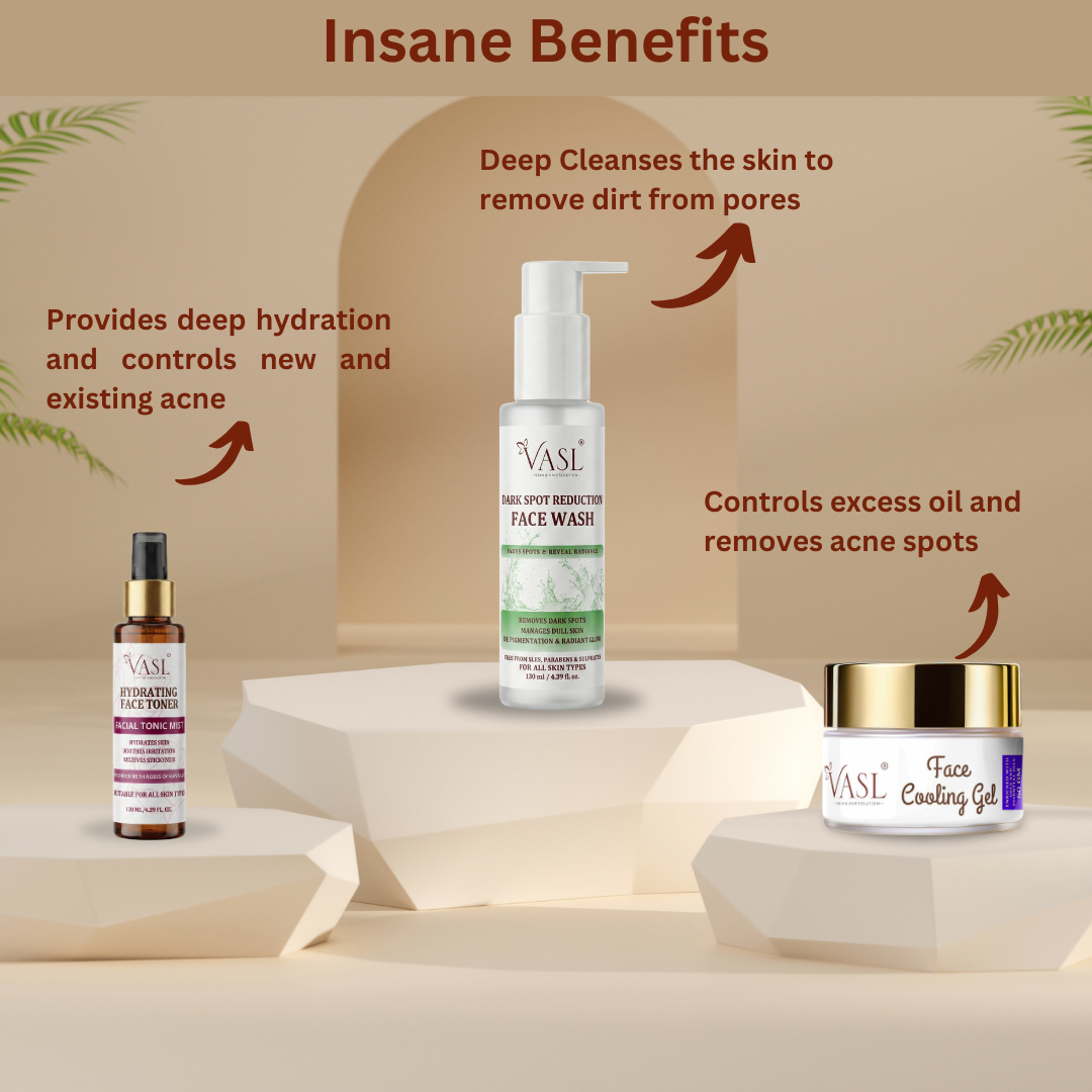 Anti Acne Combo