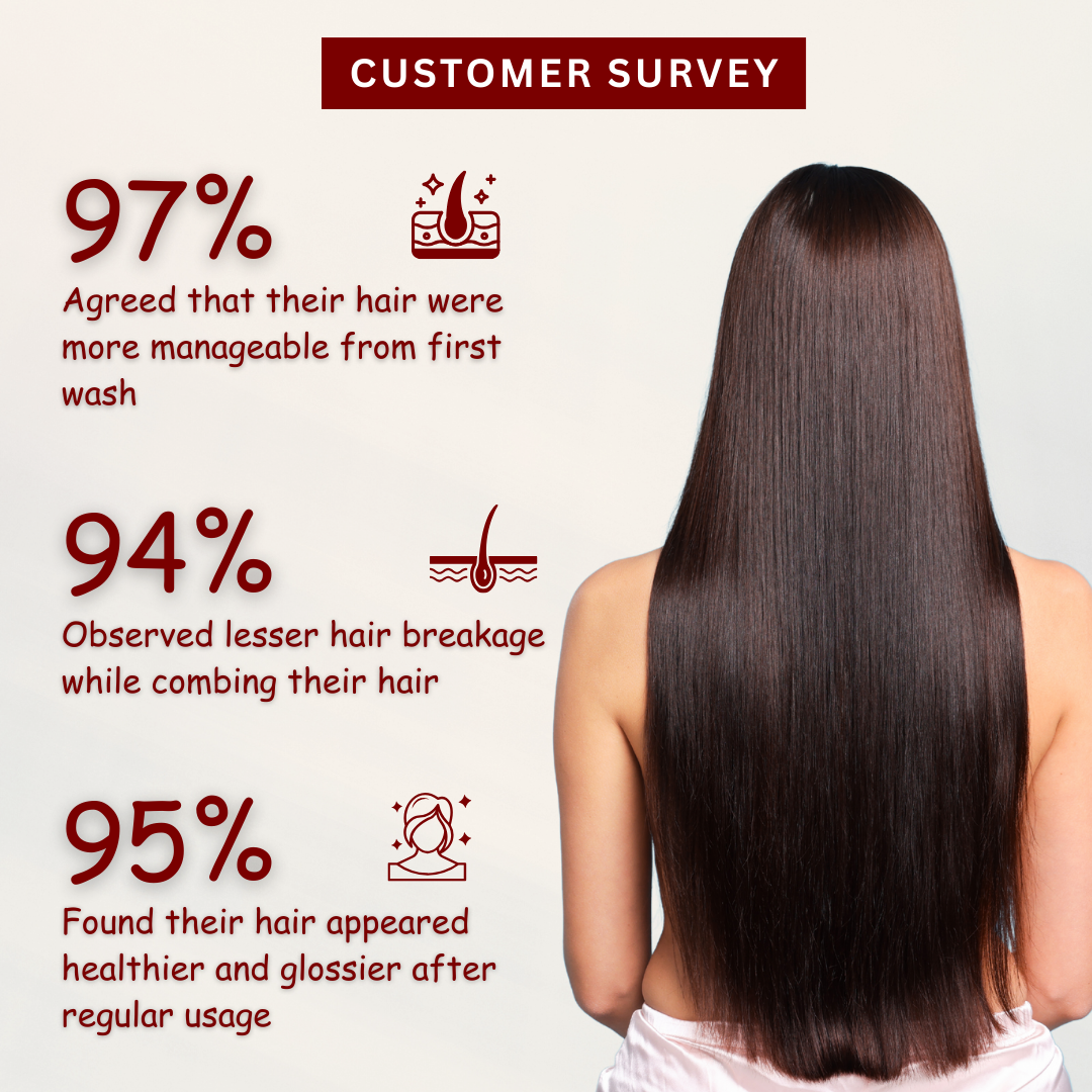 Silk n Shine Shampoo