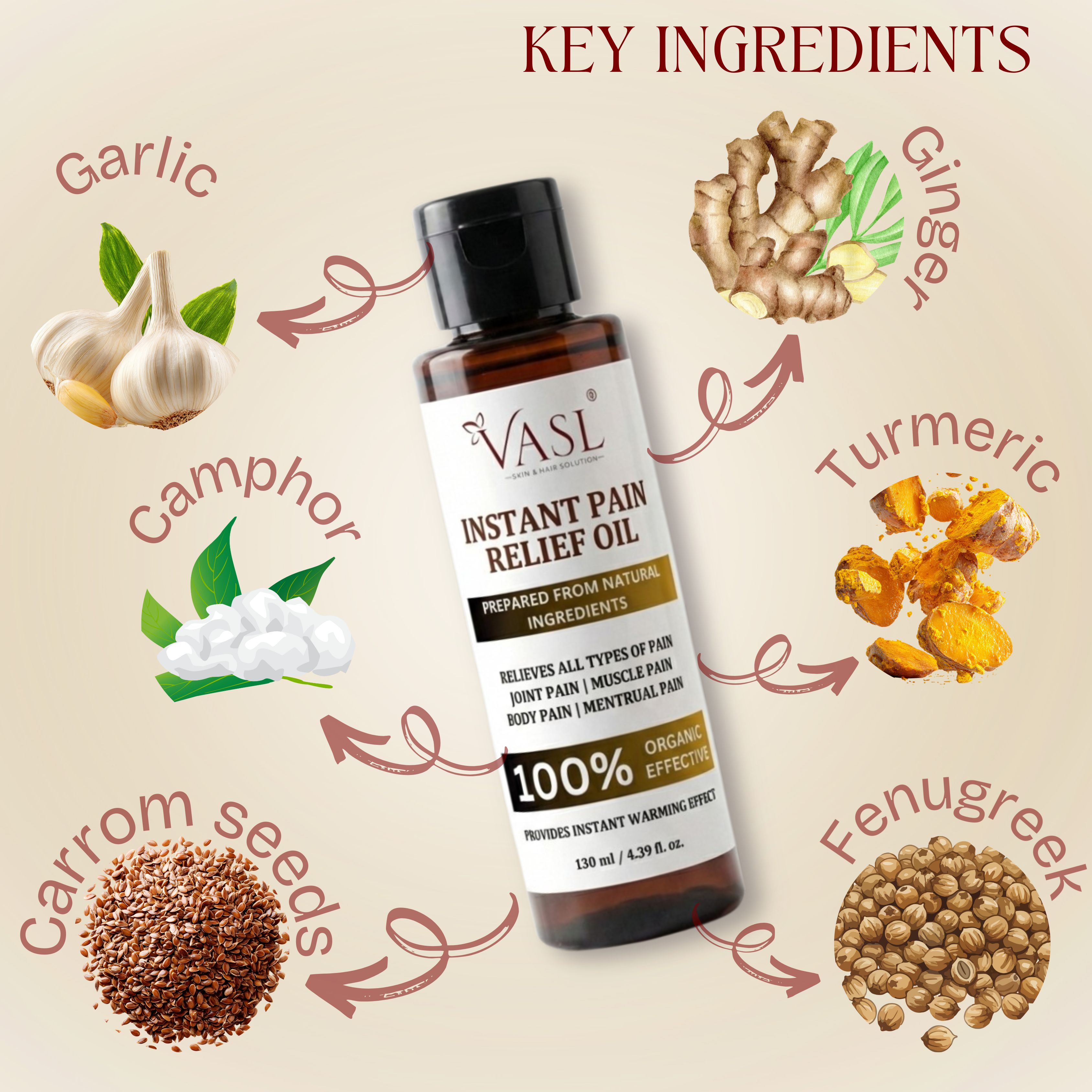 Pain Relief Oil