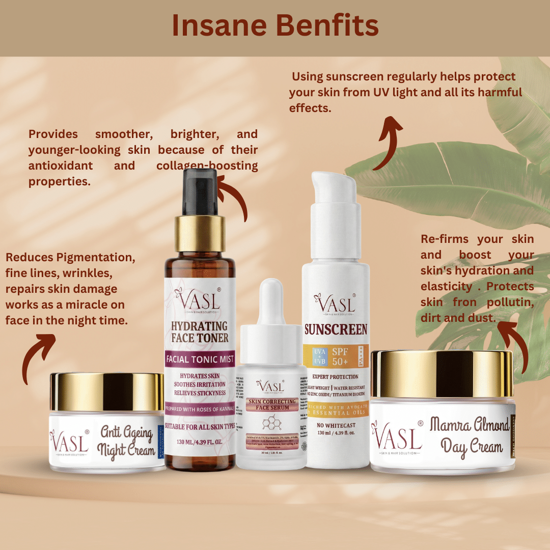 Anti Pigmentation Combo - Image 4