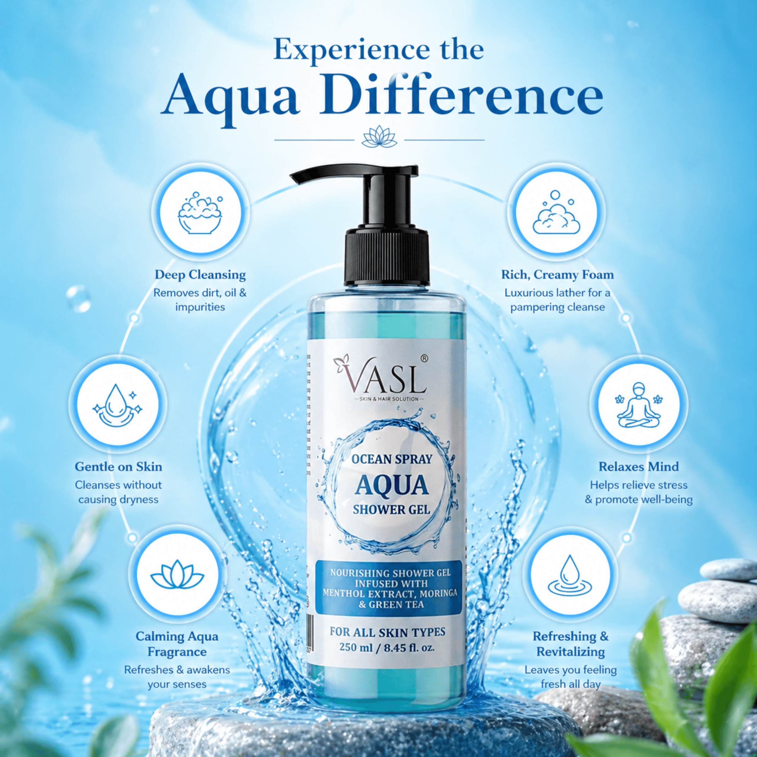 Ocean Spray AQUA Shower Gel - Image 3
