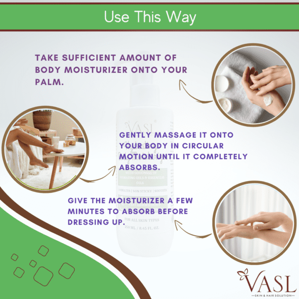 A step-by-step visual guide for using a hydrating body moisturizer. The first step shows a person applying the moisturizer after showering, with slightly damp skin. The second step highlights massaging the moisturizer into the skin in circular motions, focusing on dry areas like elbows and knees. The final step shows smooth, glowing skin after the moisturizer is fully absorbed, with a clock symbol indicating the importance of daily use.