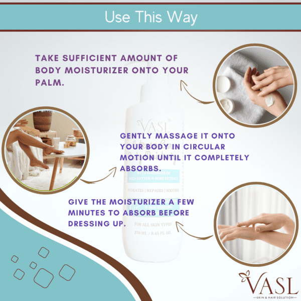 A step-by-step visual guide demonstrating how to use intense care body moisturizer. The first step shows a person applying the moisturizer after showering, on slightly damp skin. The second step highlights massaging the cream into the skin in circular motions, focusing on dry areas like elbows and knees. The final step shows smooth, hydrated skin with a clock symbol, indicating the importance of applying the moisturizer twice daily for best results.